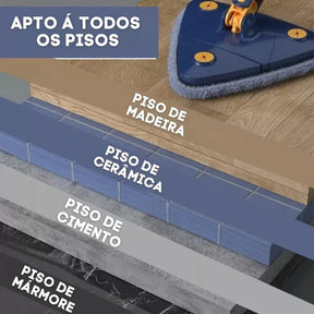 Rodo 360 - Facilidade em qualquer ambiente